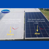 TetraClean Solar Panel Cleaner 500ml