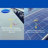 TetraClean Solar Panel Cleaner 500ml