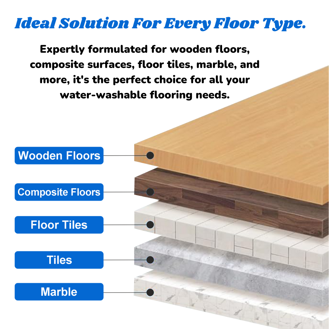 TetraClean White Phenyl Concentrate Liquid 5L– Chandan Fragrance