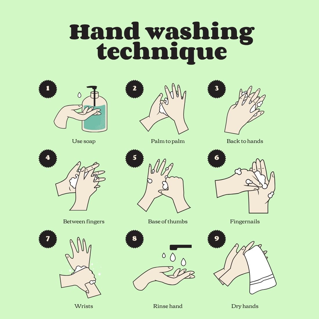 TetraClean Hand Wash Concentrate Green Apple, 200g