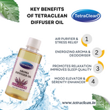 TetraClean Aroma Diffuser Oil – 250ml