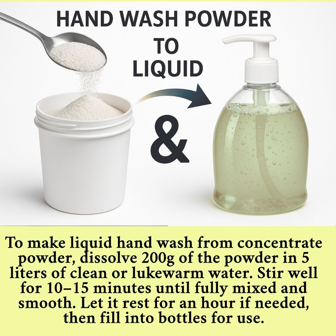 TetraClean Hand Wash Concentrate Chandan, 200g