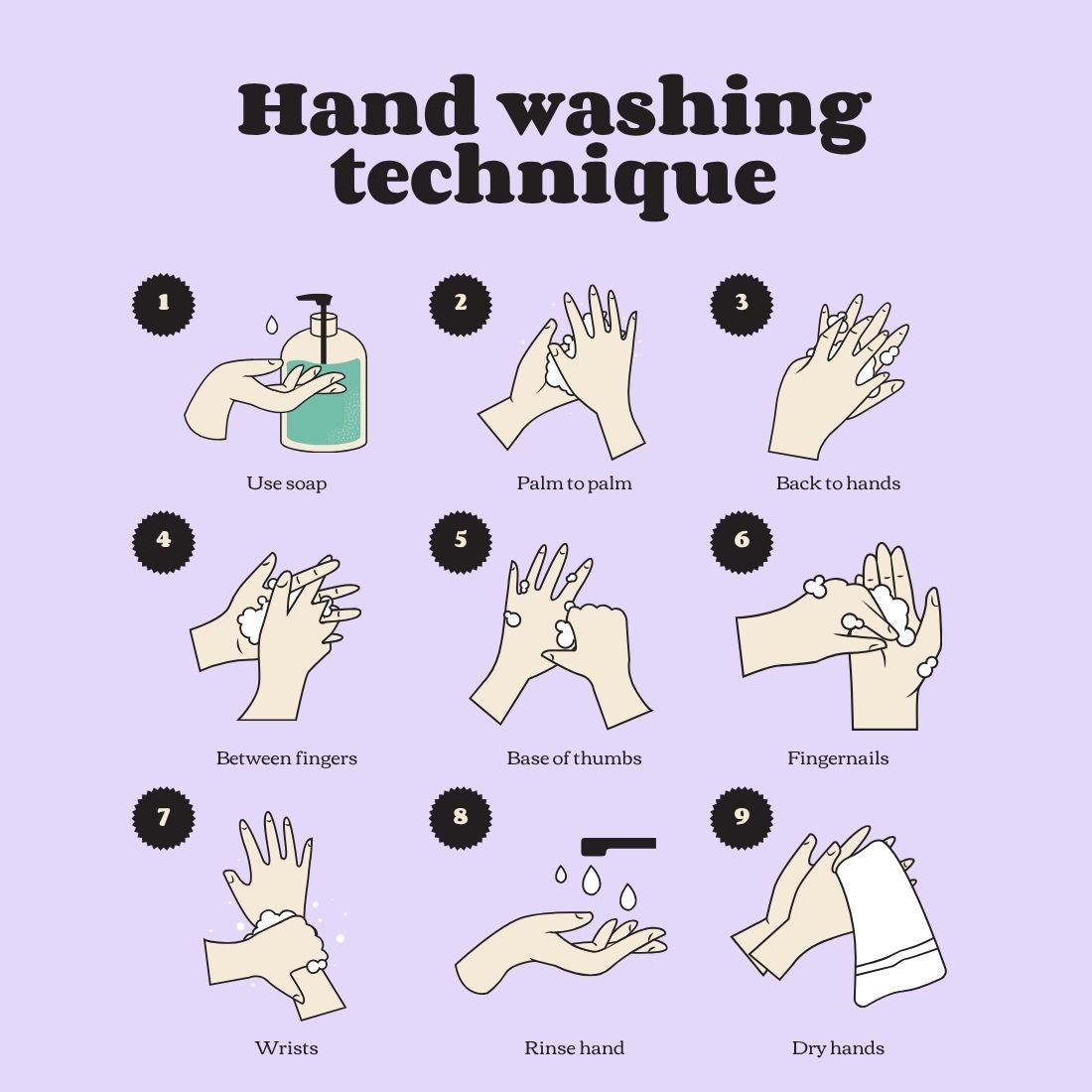 TetraClean Hand Wash Concentrate Lavender, 200g