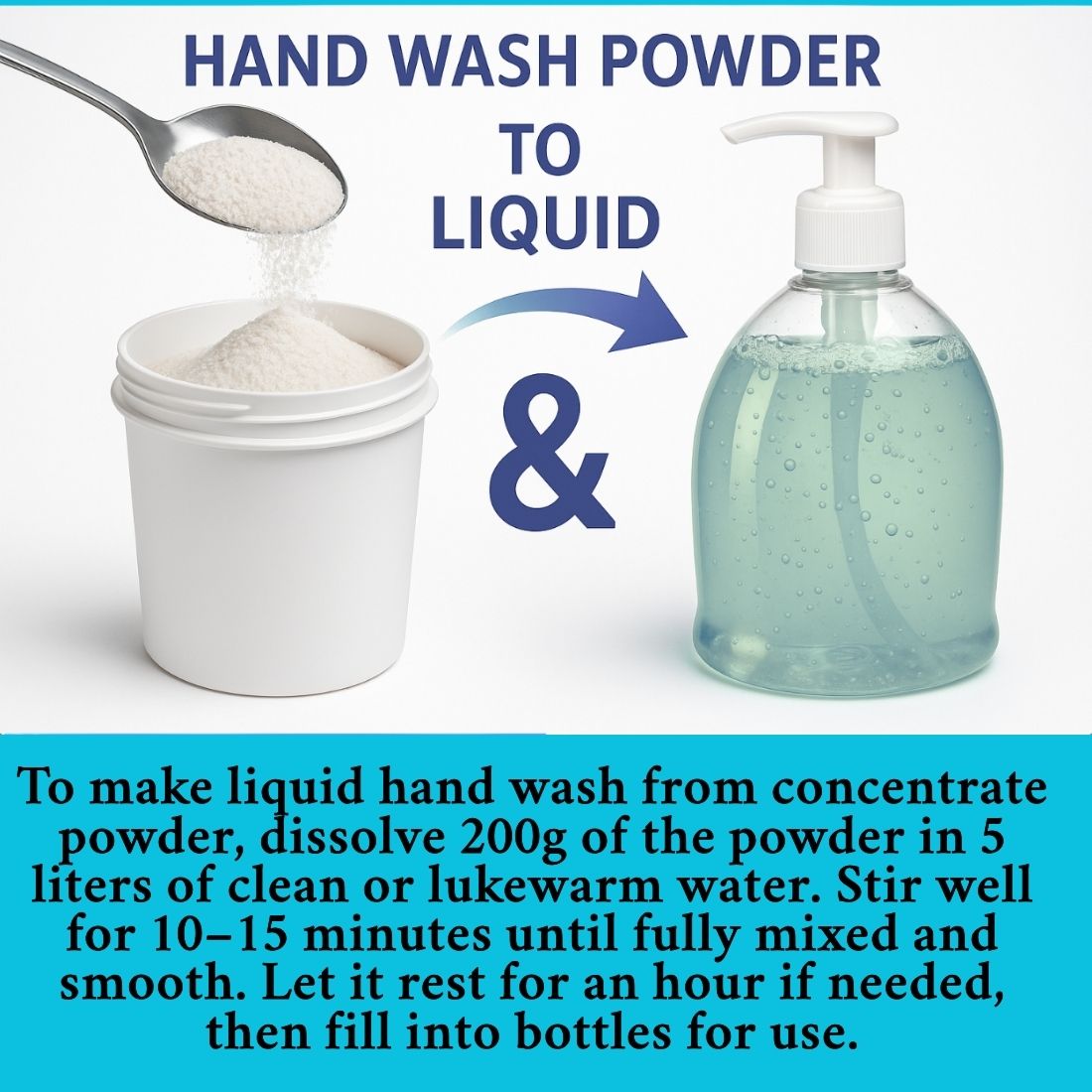 TetraClean Hand Wash Concentrate Aqua, 200g