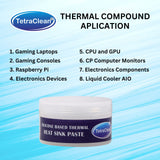 TetraClean Silicone-Based Thermal Heat Sink Paste (50g)