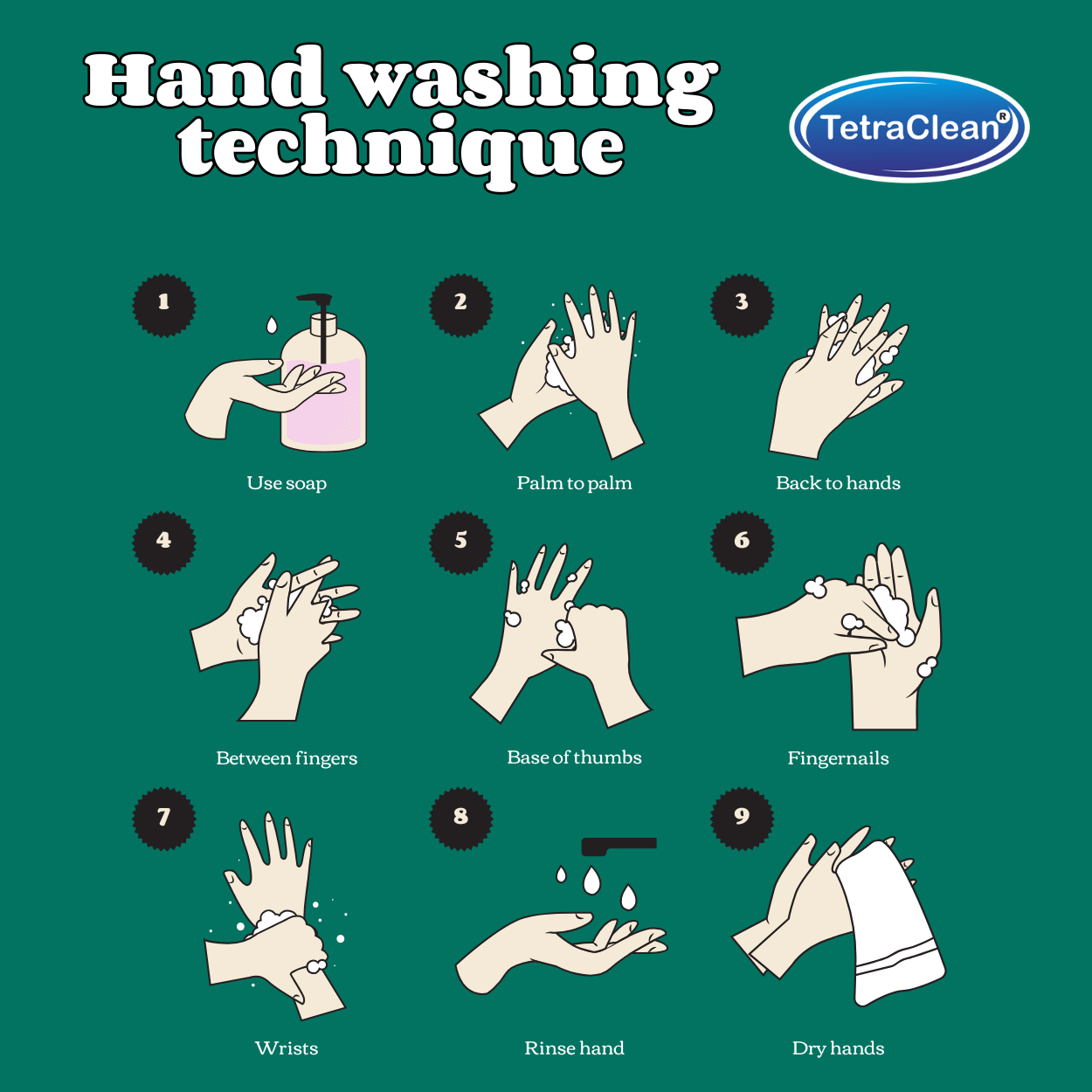 TetraClean Hand Wash Concentrate Powder Jasmine - 500g