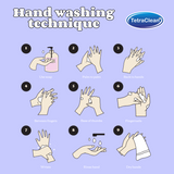 TetraClean Hand Wash Concentrate Powder - 500g