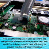 TetraClean Silicone-Based Thermal Heat Sink Paste (50g)
